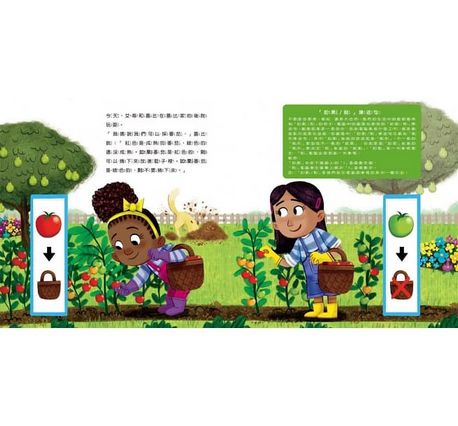  酷玩Coding 系列四書組：1.火車任務大挑戰──迴圈是什麼？ 2.整理房間大作戰──變數是什麼？ 3.創意廚房大驚喜──函式是什麼？ 4.園藝遊戲大發現─